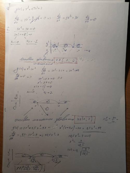 Найдите интервал монотонного убывания функции у=x^3+1,5x^2+2; y=x^3-3x^2; y= 2x^3+7,5x^3-9x; y=2x^3-