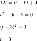 12t = t^2 + 6t + 9\\\\t^2 - 6t + 9 = 0\\\\(t-3)^2 = 0\\\\t = 3