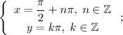 \left\{\begin{array}{c}x=\dfrac{\pi}{2}+n\pi,\;n\in\mathbb{Z}\\y=k\pi,\;k\in\mathbb{Z}\end{array}\right;