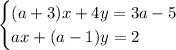 \begin{cases}(a+3)x+4y=3a-5\\ax+(a-1)y=2\end{cases}