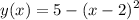 \displaystyle y(x) = 5-(x-2)^2