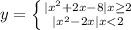 y=\left \{ {{|x^2+2x-8| x\geq 2} \atop {|x^2-2x|x