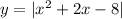 y=|x^2+2x-8|