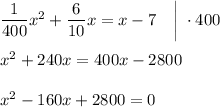 \dfrac{1}{400}x^2+\dfrac{6}{10}x=x-7\quad\bigg|\;\cdot 400\\ \\ x^2+240x=400x-2800\\ \\ x^2-160x+2800=0