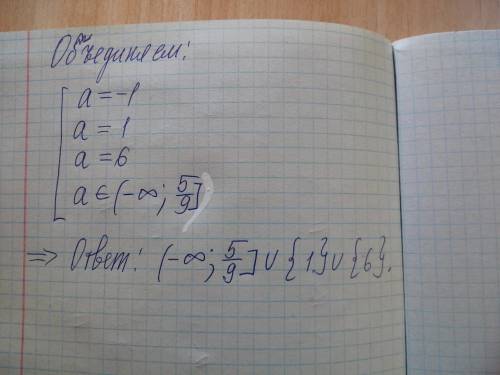 При каких a уравнение 25^x-2(a+1)5^x+9a-5=0 имеет ровно один корень?