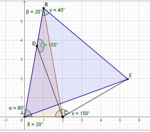 . У трикутнику АВС сторони АВ і ВС рівні, кут В дорівнює 200 . На стороні АВ відмічена така точка Д,