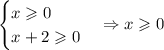 \begin{cases} x \geqslant 0\\ x+2\geqslant 0 \end{cases}\Rightarrow x\geqslant 0