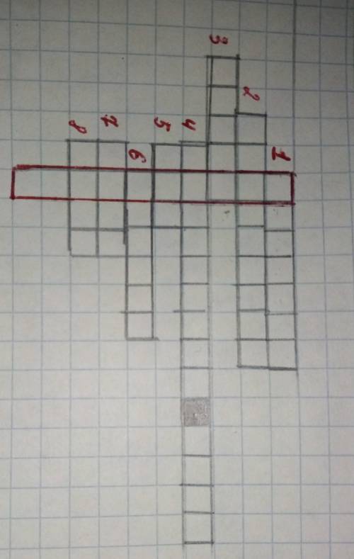 Придумать кроссворд по теме физические приборы и единицы измерения физических величин . 7-10 слов