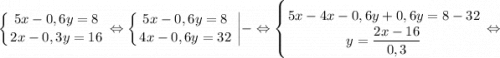 \displaystyle \left \{ {{5x-0,6y=8} \atop {2x-0,3y=16}} \right. \Leftrightarrow \left \{ {{5x-0,6y=8} \atop {4x-0,6y=32}} \right. \bigg |- \Leftrightarrow \left \{ {{5x-4x-0,6y+0,6y=8-32} \atop {y=\dfrac{2x-16}{0,3}}} \right. \Leftrightarrow