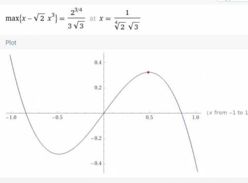 Найти абсциссу точки максимума функции (х)=х-корень2*х^3