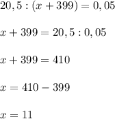 20,5 : (x + 399) = 0,05\\\\x+399=20,5:0,05\\\\x+399=410\\\\x=410-399\\\\x=11