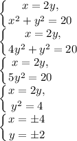 \displaystyle \left \{ {{x=2y,} \atop {x^2+y^2=20}} \right.\\\left \{ {{x=2y,} \atop {4y^2+y^2=20}} \right. \\\left \{ {{x=2y,} \atop {5y^2=20}} \right. \\\left \{ {{x=2y,} \atop {y^2=4}} \right. \\\left \{ {{x=\pm4} \atop {y=\pm2}} \right.