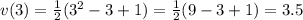 v(3)=\frac{1}{2}(3^2-3+1)=\frac{1}{2}(9-3+1)= 3.5