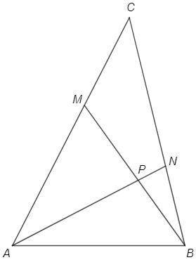 На сторонах АС і ВС трикутника АВС відповідно позначили точки М і N так, що АN=BM=AB. Відрізки АN і