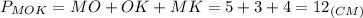 P_{MOK}=MO+OK+MK=5+3+4=12_{(CM)}