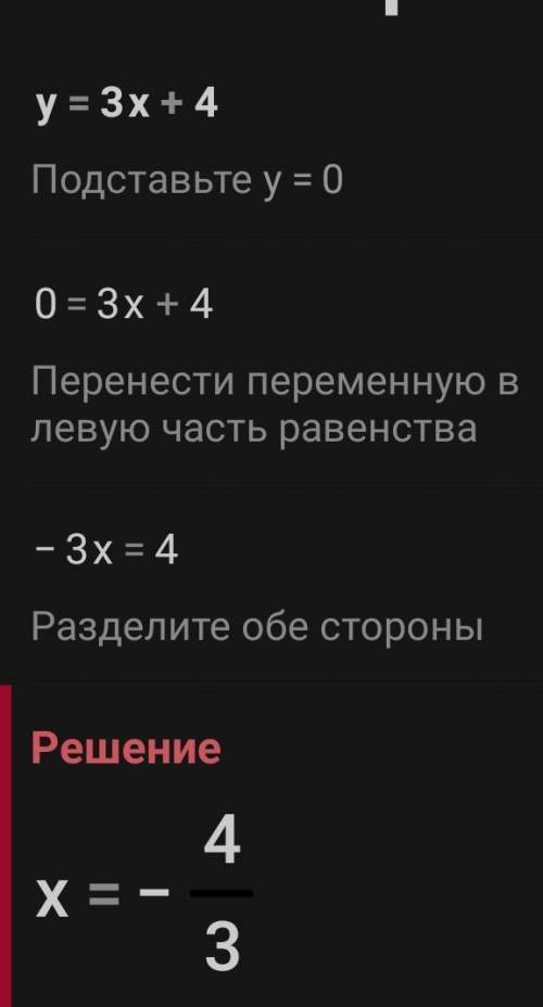 Побудуйте графік функції y=3x+4