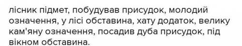 Дуб під вікном. Напиши чому дідусь відмовився зрубати дуба.