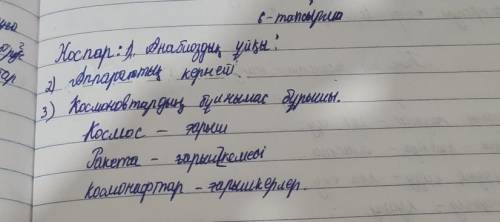 ЖАЗЫЛЫМ 6-тапсырма. Мәтін мазмұны бойынша жоспар құр. Тірек сөздерді анықта, Мәтіннен қазіргі қазақ