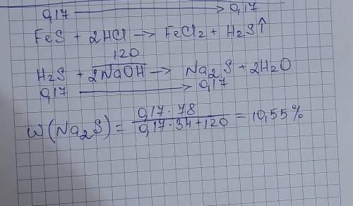 Сероводород, полученный при реакции 15 г сульфида железа (2) с избытком соляной кислоты, растворили