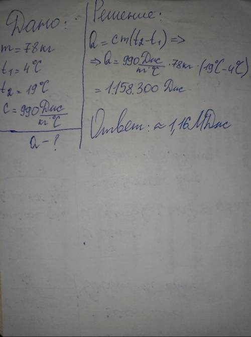 масса воздуха в комнате 78 кг. Он нагреваеться от 4 до 19°C.Какое количество теплоты пошло на нагрев