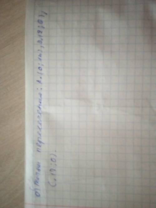 4. Дана функция y=x2-9x + 14. а) Найдите вершины параболы с формул.b) Определите точки пересечения с