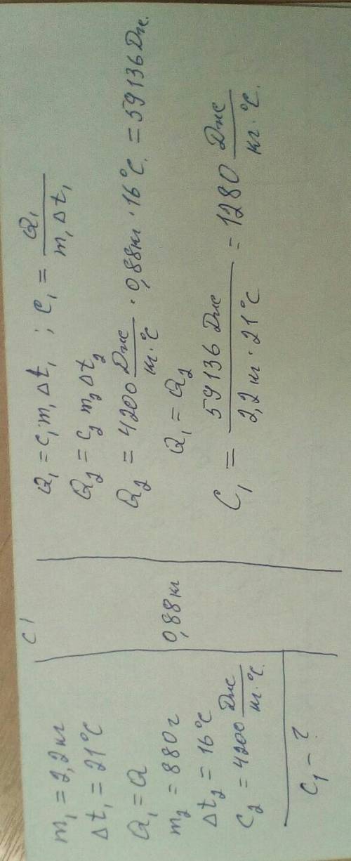 на нагрівання глини m=2,2кг, на 21°С витрачено стільки ж тепла скільки потрібно для нагрівання 880г