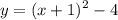 \displaystyle y=(x+1)^2-4