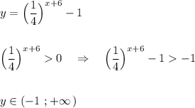 y=\Big(\dfrac{1}{4}\Big)^{x+6}-1\\\\\\\Big(\dfrac{1}{4}\Big)^{x+6}0\ \ \ \Rightarrow \ \ \ \Big(\dfrac{1}{4}\Big)^{x+6}-1-1\\\\\\y\in (-1\ ;+\infty \, )