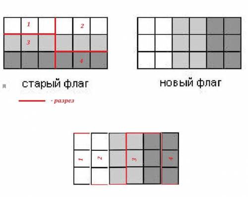 На рисунке справа вы видите два флага одной страны: старый и новый. Разрежьте старый флаг ровно на ч