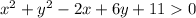 x^{2} + y^{2} -2x + 6y + 11 0