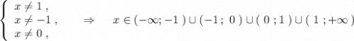 \left\{\begin{array}{l}x\ne 1\ ,\\x\ne -1\ ,\\x\ne 0\ ,\end{array}\right\ \ \ \ \Rightarrow \ \ \ \ x\in (-\infty;-1\ )\cup (-1\, ;\ 0\ )\cup (\ 0\ ;1\ )\cup (\ 1\ ;+\infty \, )