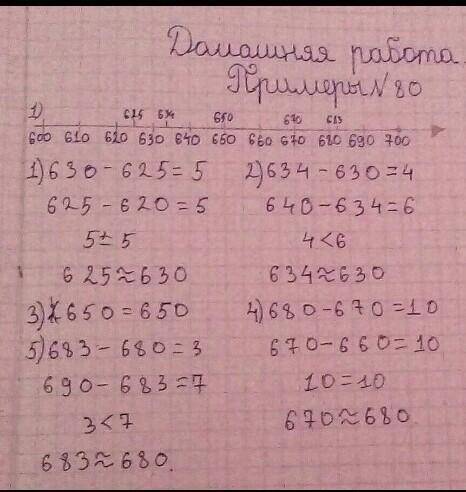 Оцените числа на числовой оси зад 80 рис5 ответ