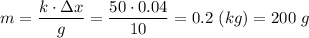 m = \dfrac{k\cdot \Delta x}{g} = \dfrac{50\cdot 0.04}{10} = 0.2~(kg) = 200~g