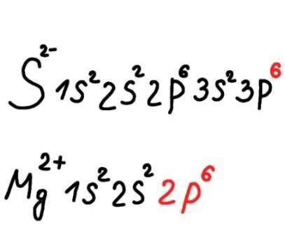 Напишите электронные конфигурации ионов, в которые превращаются (а) атомы серы при присоединении дву