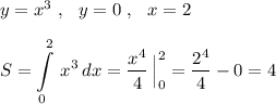 y=x^3\ ,\ \ y=0\ ,\ \ x=2\\\\\displaystyle S=\int\limits^2_0\, x^3\, dx=\frac{x^4}{4}\, \Big|_0^2=\frac{2^4}{4}-0=4