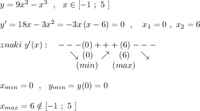 y=9x^2-x^3\ \ ,\ \ x\in [-1\ ;\ 5\ ]\\\\y'=18x-3x^2=-3x\, (x-6)=0\ \ ,\ \ \ x_1=0\ ,\ x_2=6\\\\znaki\ y'(x):\ \ \ ---(0)+++(6)---\\{}\qquad \qquad \qquad \qquad \searrow \, (0)\ \ \nearrow \, \ \ (6)\ \ \ \searrow \\{}\qquad \qquad \qquad \qquad \quad (min)\ \ \ \ \ (max)\\\\x_{min}=0\ \ ,\ \ y_{min}=y(0)=0\\\\x_{max}=6\notin [-1\ ;\ 5\ ]