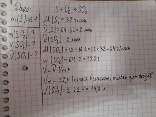 решить задачу по химии (за 8 класс) Дано:m(s) =64 найти: m(so2)?, v(so2)?, v(so2)?