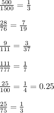 \frac{500}{1500} = \frac{1}{3} \\ \\ \frac{28}{76} = \frac{7}{19} \\ \\ \frac{9}{111} = \frac{3}{37} \\ \\ \frac{111}{777} = \frac{1}{7} \\ \\ \frac{25}{100} = \frac{1}{4} = 0.25 \\ \\ \frac{25}{75} = \frac{1}{3}