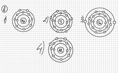 (а)Определите атомы элементов по электронной конфигурации: 1) 1s2 2s2 2p6 3s2 2) 1s2 2s2 2p6 3s2 3p4