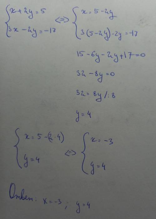 2.1. Решите систему уравнений: x+2y = 5 3х – 2y = -17