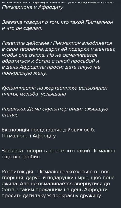 Визначте складники сюжету міфу Пігмаліон і Галатея :експозиція, зав'язка,розвиток дії, кульмінація,