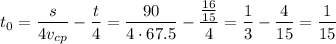 t _0=\dfrac{s}{4v_{cp}}-\dfrac{t}{4} = \dfrac{90}{4\cdot67.5}-\dfrac{\frac{16}{15} }{4} = \dfrac{1}{3} - \dfrac{4}{15} = \dfrac{1}{15}