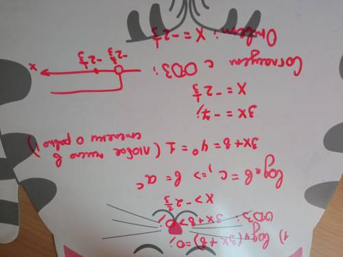 Решите (через ОДЗ) 1) log4 (3х +8) = 0 2) log2(4x - 2) = 3 3) log2(х + 4) + log2(x +8) = 5