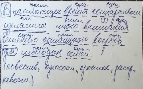 4. Сделайте синтаксический разбор предложений Однокомнатная квартира имеет тоже свои плюсы и минусы.