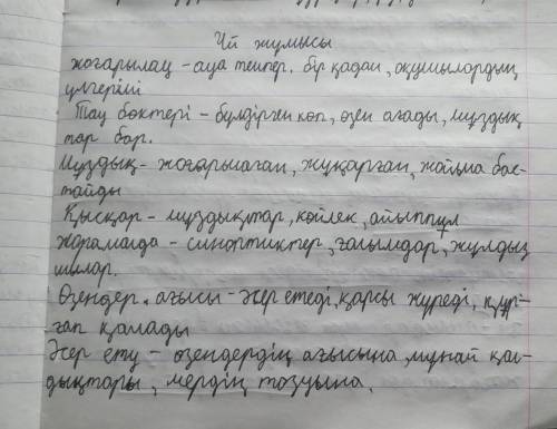 Төмендегі жаңа сөздерді тағы қандай сөздермен тіркестіруге болады? ұсынылған сөздер Nº Жаңа сөздер Қ