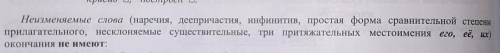 Выберите и подчеркните слова,не имеющие окончания.Наизусть,лебедь, колибри, около,должен,жалюзи,очки