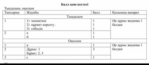 Сор по каз яз с ответами 1 четверть 2 сор 5 класс