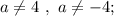 a \neq 4 \ , \ a \neq -4;