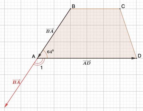 Четырехугольник ABCD - трапеция, уголA = 64°. Найдите угол между векторами BA и AD