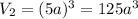 V_2=(5a)^3=125a^3